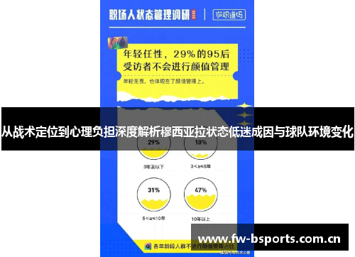 从战术定位到心理负担深度解析穆西亚拉状态低迷成因与球队环境变化